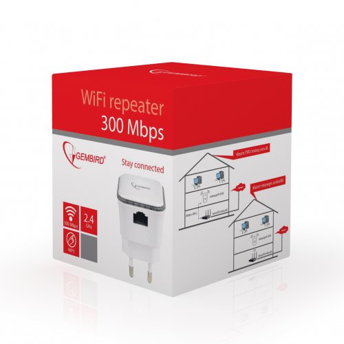 GEMBIRD WNP-RP300-01 WiFi Repeater 300MBPS Λευκό 0013851